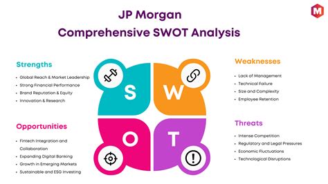 JPS Analysis